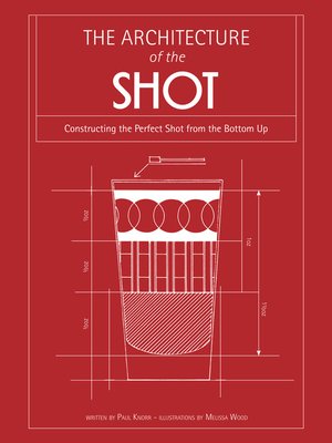 cover image of Architecture of the Shot